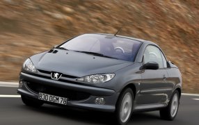 206 CC - avec fixation sur tapis conducteur