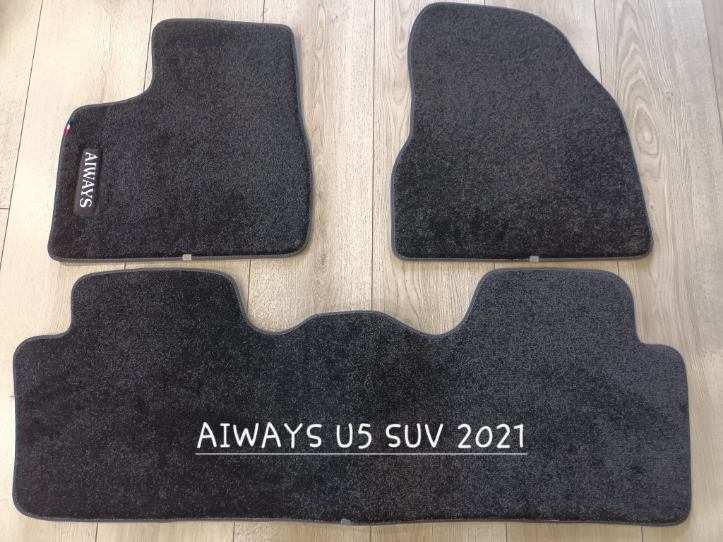 Gabarit AIWAYS U5 - avec fixations